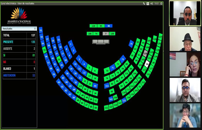 una-resolucion-pide-a-bella-jimenez-que-renuncie-a-su-cargo-como-vicepresidenta-de-la-asamblea-ecuador221.com_ Una resolución pide a Bella Jiménez que renuncie a su cargo como vicepresidenta de la Asamblea