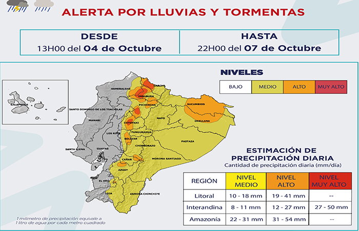 dos-personas-murieron-al-recibir-la-descarga-de-un-rayo-en-carchi-ecuador221.com_.ec_ Dos personas murieron al recibir la descarga de un rayo en Carchi