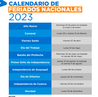 2023 Ecuador ya tiene listo el calendario de feriados para los próximos tres años