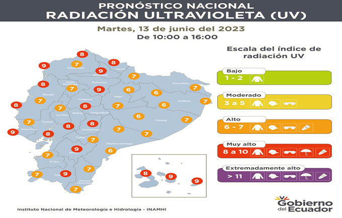 inamhi-advierte-niveles-de-radiacion-solar-muy-altos-para-este-martes-ecuador221.com_.ec_ Inamhi advierte niveles de radiación solar muy altos para este martes