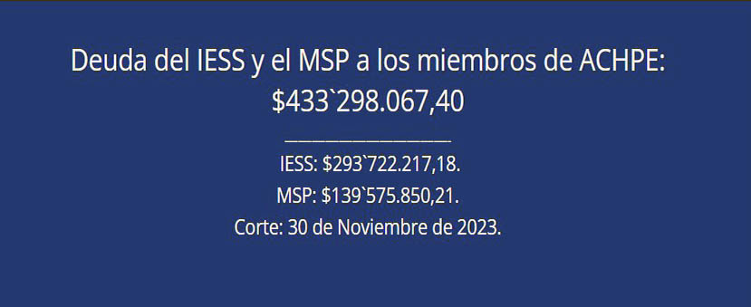 cuadro-de-deuda La asociación de clínicas y hospitales privados reclaman el pago al IESS y a Salud