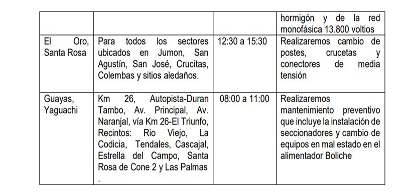 horarios-de-mantenimiento-1 CNEL EP informa sobre los trabajos programados para hoy