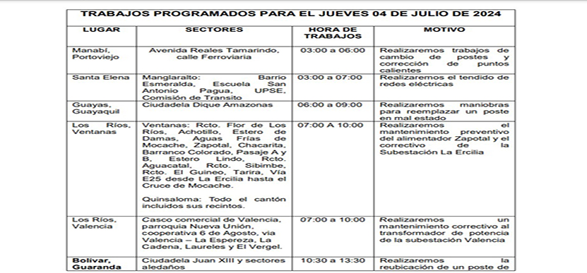 horarios-de-mantenimiento CNEL EP informa sobre los trabajos programados para hoy