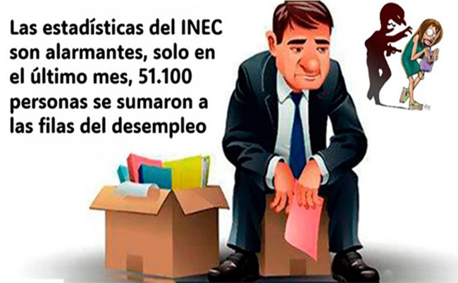 el-despido-laboral-crisis-emocional-y-migratoria-ecuador221.com_.ec- El despido laboral: crisis emocional y migratoria