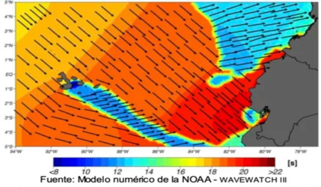 Inocar anuncia presencia de olas del 31 de diciembre al 3 de enero