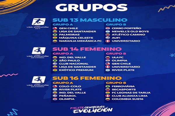 Aprendizaje, competencia y diversión en la CONMEBOL Evolución 2025