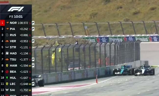 Tremendo susto de Alonso en Libres 3... y Russell, sin sanción