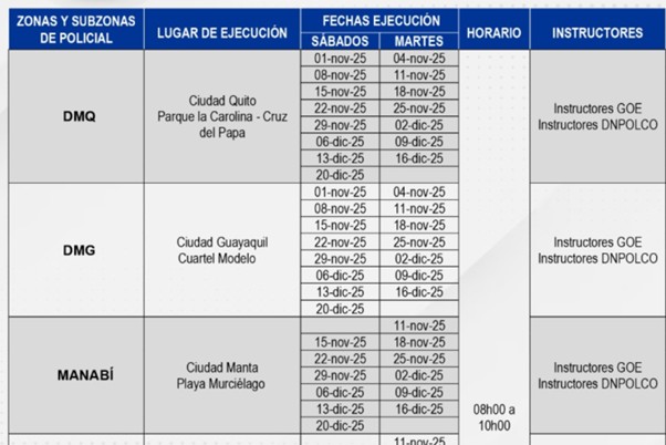 Policía imparte talleres gratuitos de defensa personal en Ecuador