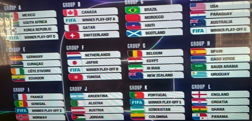 ecuador 221 Copa-Mundial-Fifa-Ecyador-GE Ecuador integra el grupo E del Mundial de la FIFA