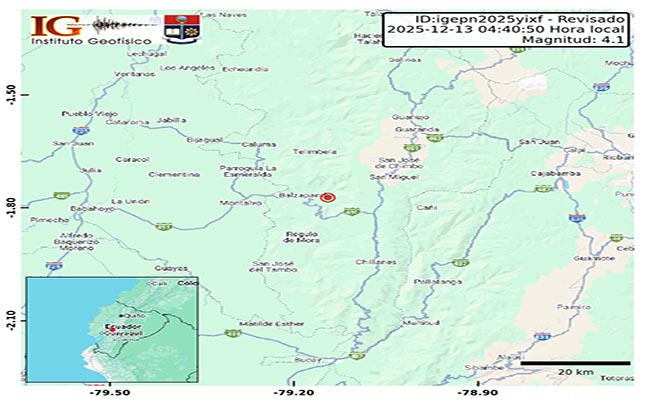 ecuador 221 el-geofisico-reporto-un-sismo-de-41-grados-en-balzapamba-ecuador221.com_.ec_ El Geofísico reportó un sismo de 4,1 grados en Balzapamba