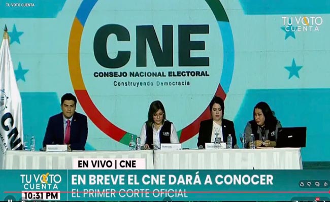 ecuador 221 organismo-electoral-de-honduras-prepara-proclamacion-de-nuevo-presidente-ecuador221-com-ec Organismo electoral de Honduras prepara proclamación de nuevo presidente