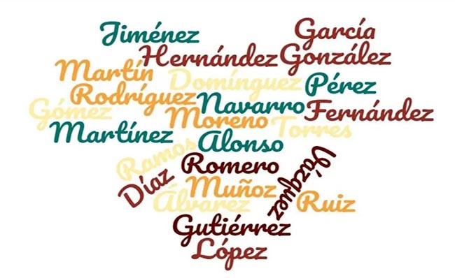 Apellidos: cuando la historia comenzó a escribirse en los nombres