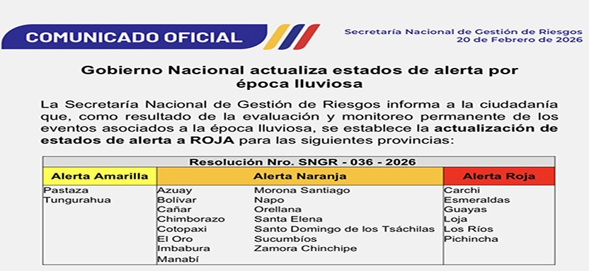 ecuador 221 comunicado-Secretaria-de-Gestion-de-Riesgos COE nacional declara alerta roja en seis provincias por lluvias