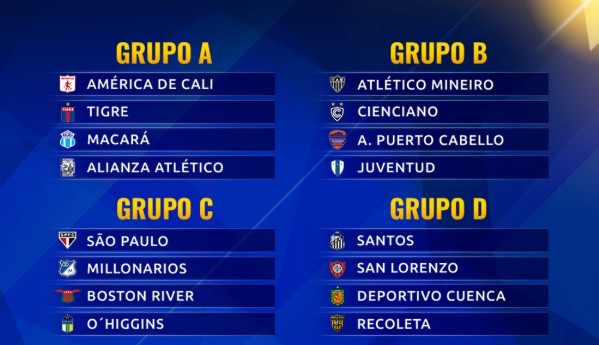 Ecuatorianos ya conocen rivales en Copa Sudamericana 2026