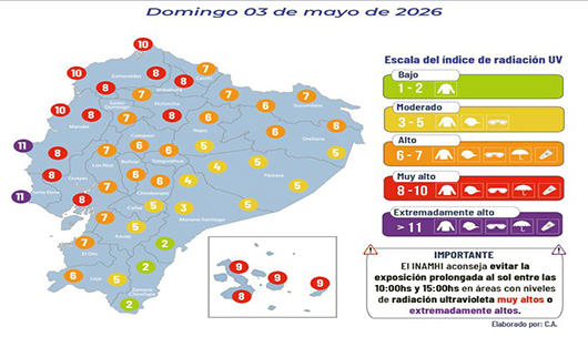 El INAMHI alerta altas temperaturas para hoy domingo