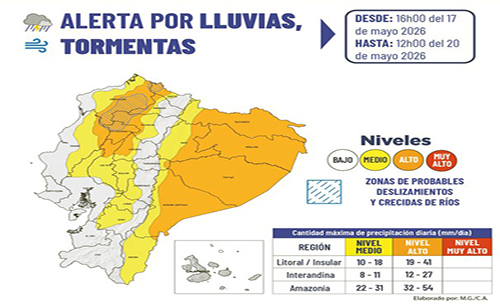INAMHI alerta de lluvias y tormentas en Sierra y Amazonía