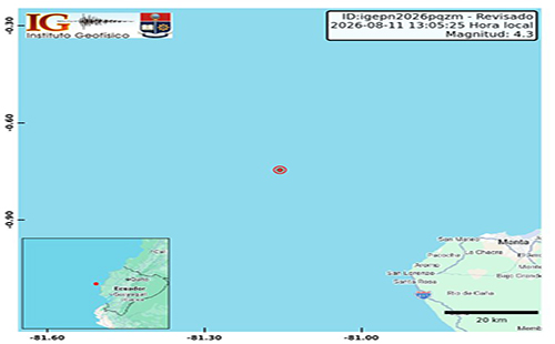 Movimiento telúrico de magnitud 4.3 sacudió Manabí