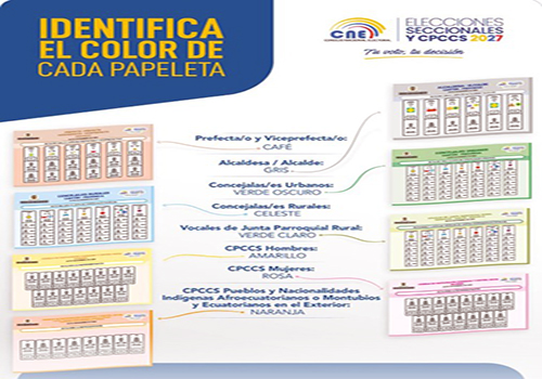 CNE: Colores de papeletas para las elecciones de noviembre